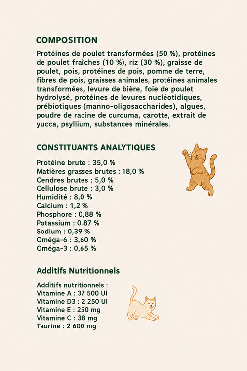 Croquettes pour Chaton - Avec Céréales - Poulet Halal