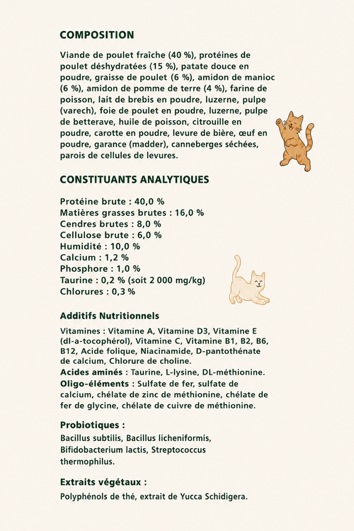 Croquettes pour Chat Stérilisé - Sans Céréales - Poulet Halal